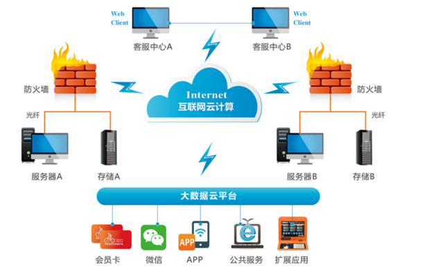 QQ图片20160919141150.png