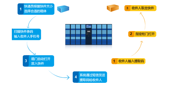 QQ截图20161117144415.png